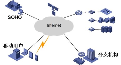 第一章 計(jì)算機(jī)網(wǎng)絡(luò)概述 其最初的基本功能